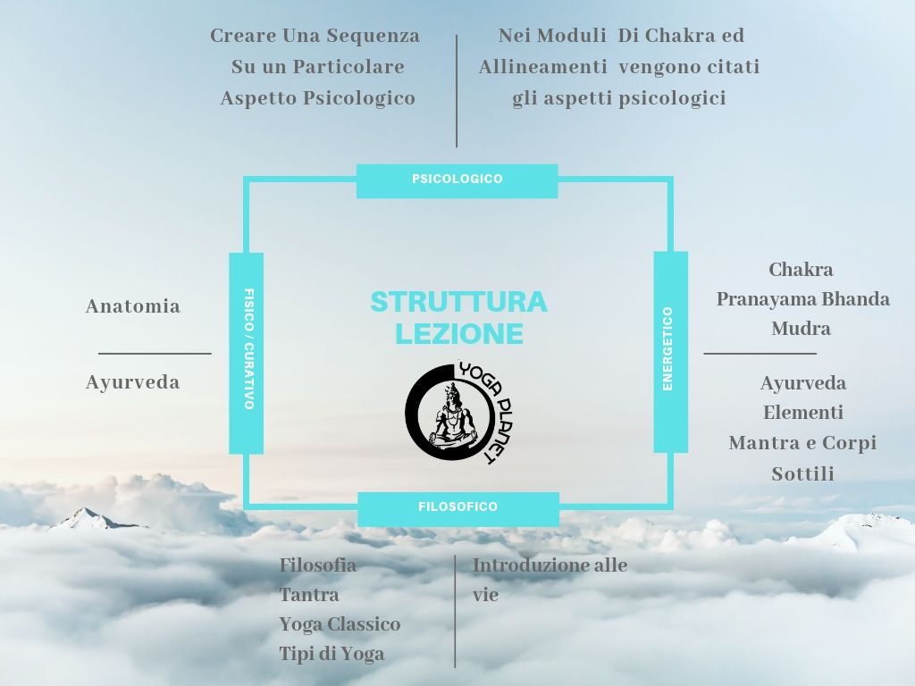struttura (2)
