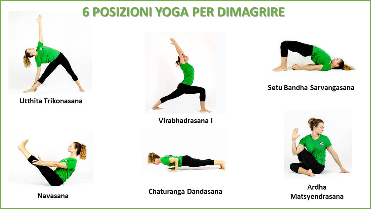 Yoga Dinamico 6 Posizioni per Dimagrire