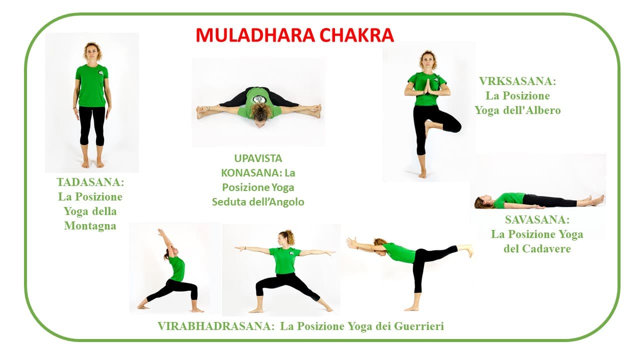 MULADHARA CHAKRA ASANAS