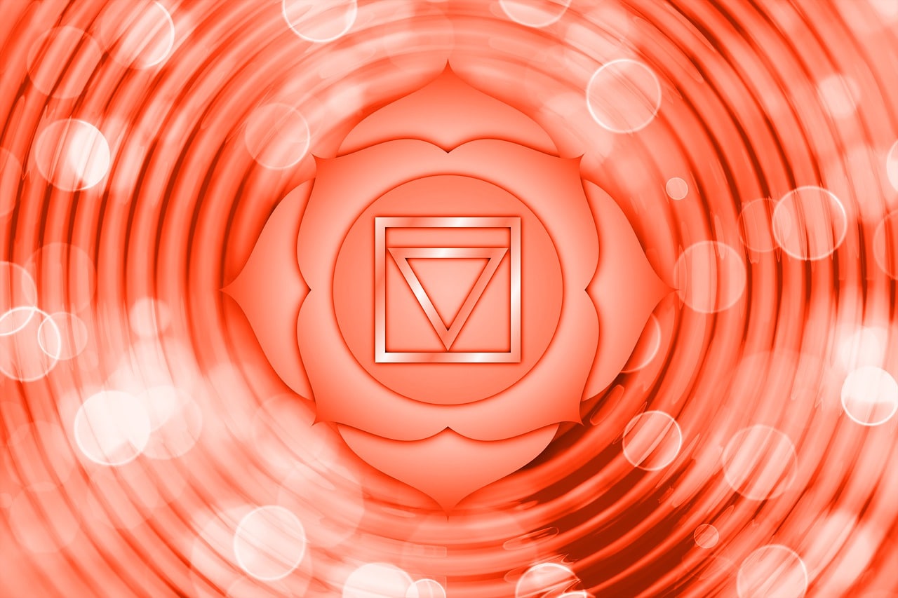 MULADHARA CHAKRA