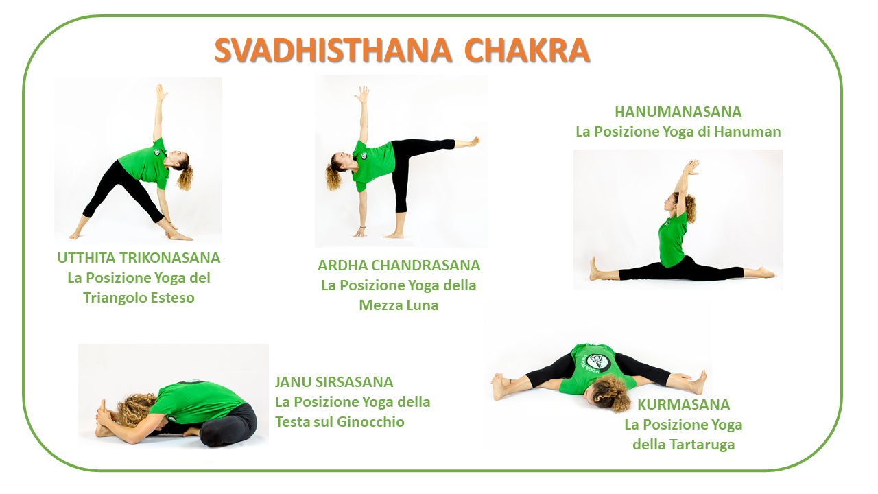 SVADHISTHANA CHAKRA ASANA