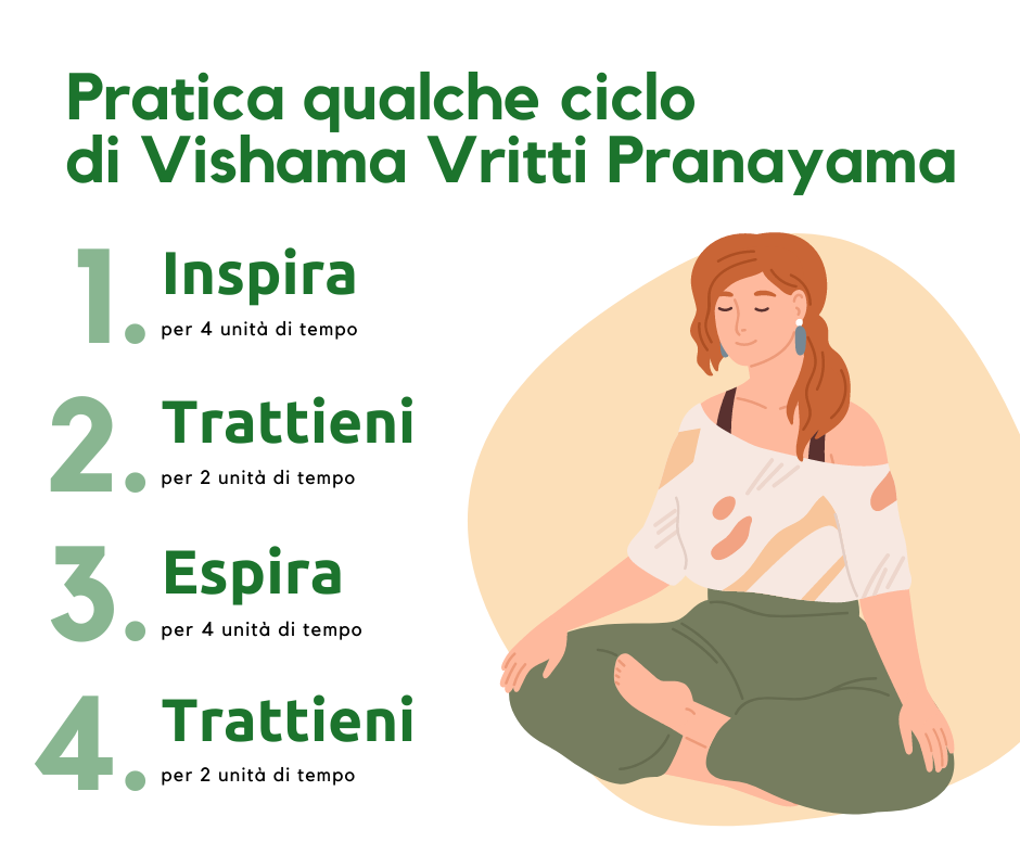 Vishama Vritti Pranayama come tecnica propedeutica a Sama Vritti Pranayama