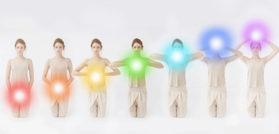 Chakra e Asana e1661633547861
