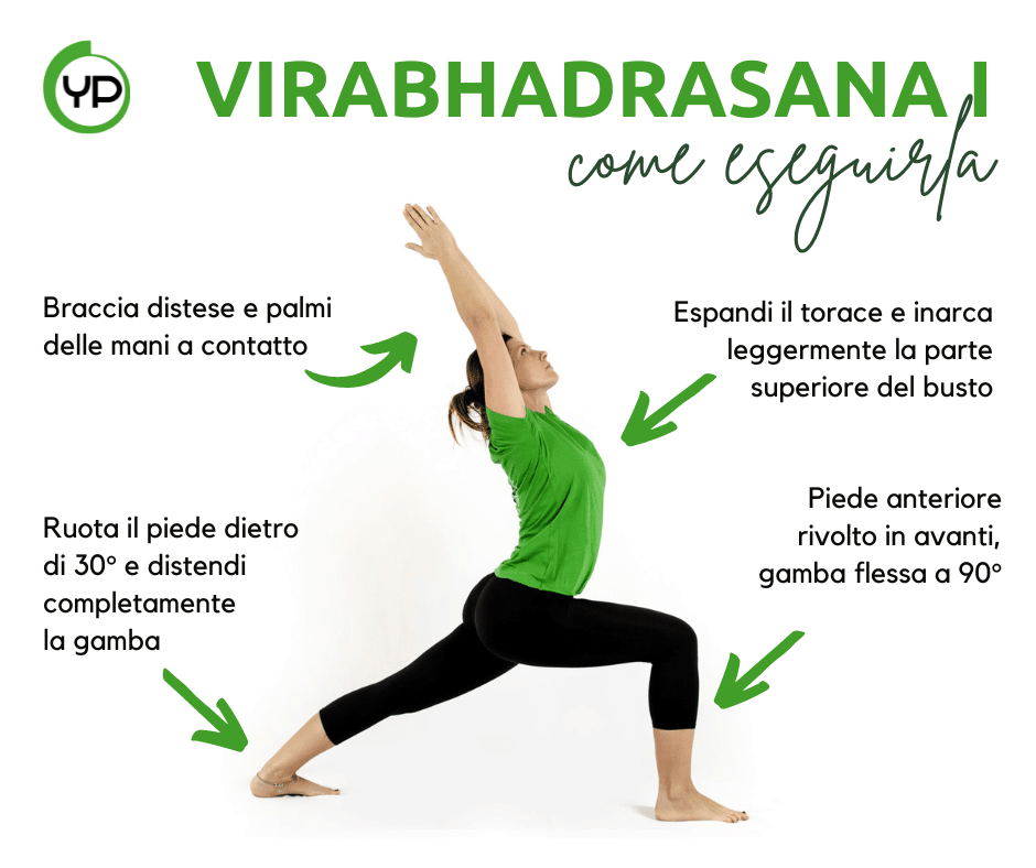 Virabhadrasana 1: come eseguire la posizione del Guerriero 1