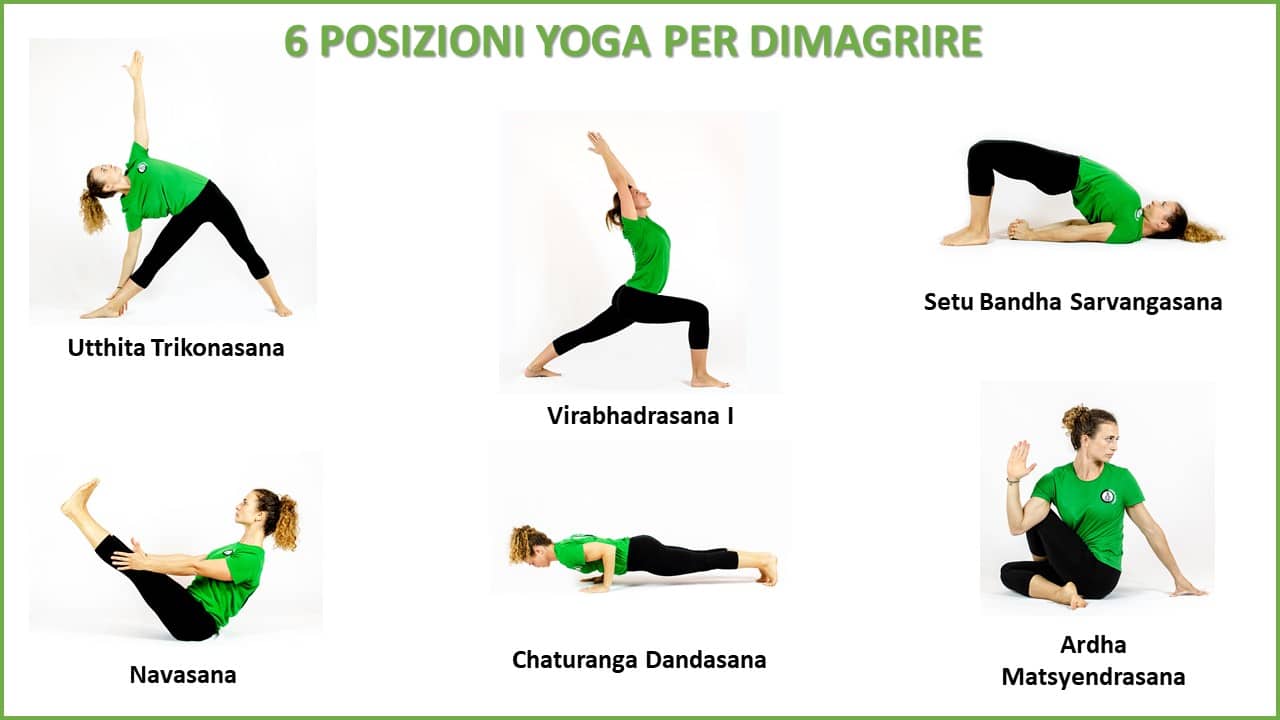 Yoga Dinamico: Cosa E’? Come Si Pratica 2 Yoga Dinamico 6 Posizioni Per Dimagrire