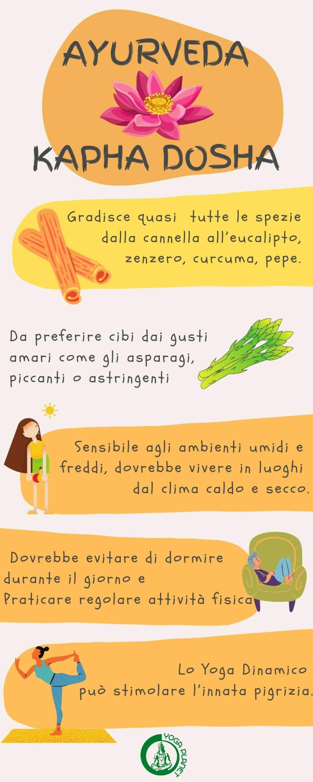 KAPHA DOSHA 3 kapha dosha consigli pratici